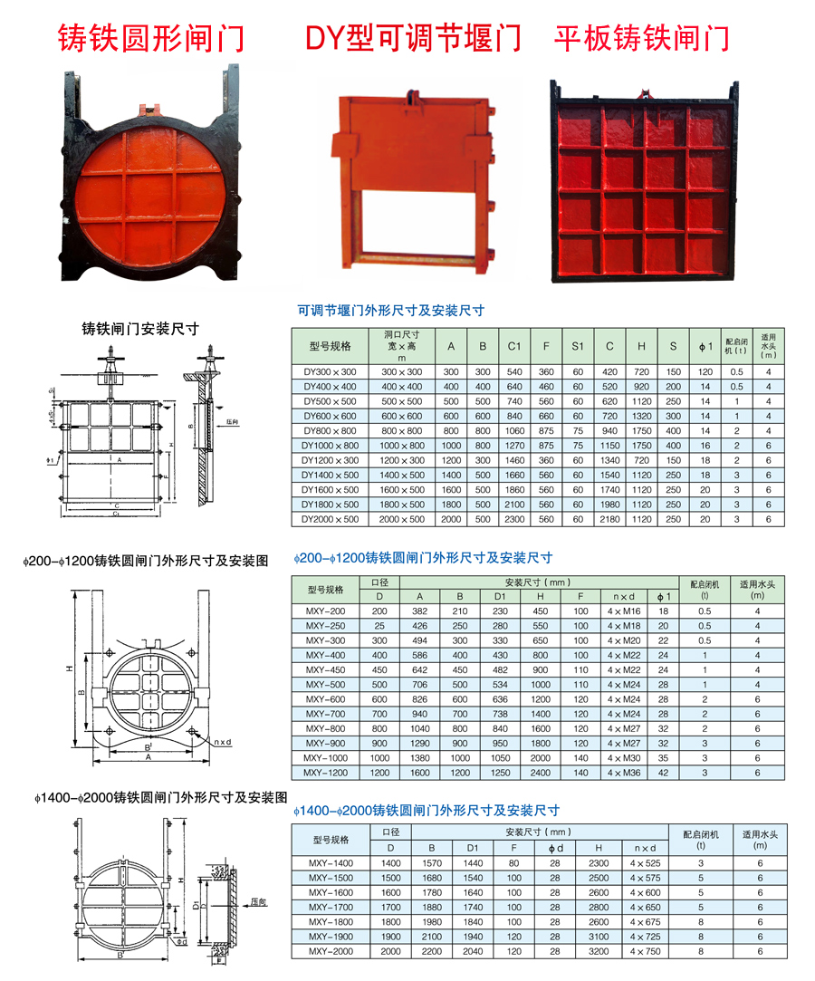 圆闸门方闸门.jpg